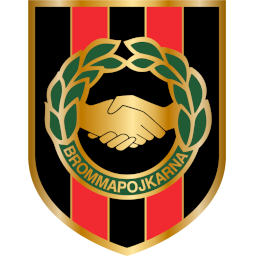 布鲁马波logo